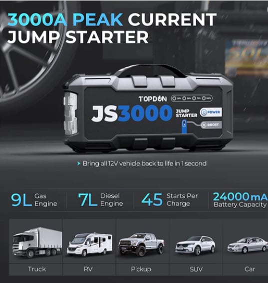 TOPDON JS3000 Jump Starter 3000A, Power Bank 2500A Peak - Superstart Batteries
