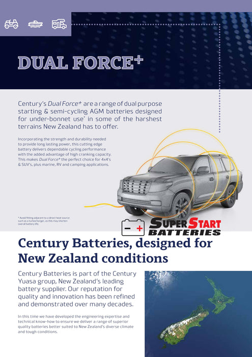 Century 24LX MF Dual Force+ AGM Battery - 12V, 730CCA, Dual Purposey 24LXMF - Superstart Batteries