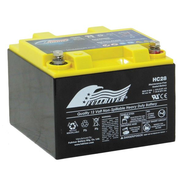 Fullriver HC28 AGM Battery 12V 410CCA Odyssey PC925 Replacement