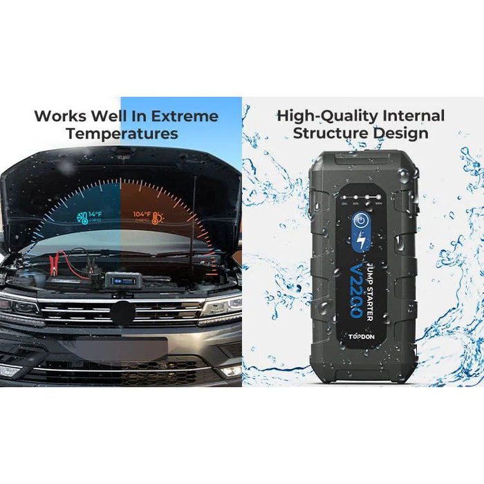 TOPDON V2200 2200A Jump Starter, Power Bank, 12V Car Starting Device - Superstart Batteries