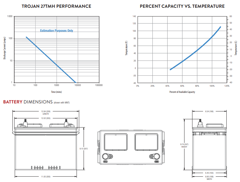 Trojan 27TMH 12V Flooded Lead Acid Deep-Cycle Battery - 115Ah