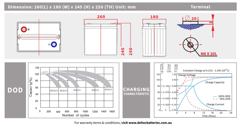 Deltec DEL-LCGC2 Lead Carbon AGM Deep Cycle Battery - 6V 220Ah - Superstart Batteries