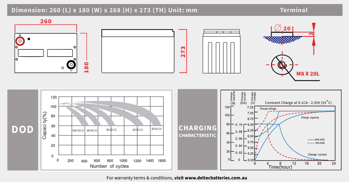 Deltec DEL-LCGC2H Lead Carbon AGM Deep Cycle Battery - 6V 260Ah - Superstart Batteries