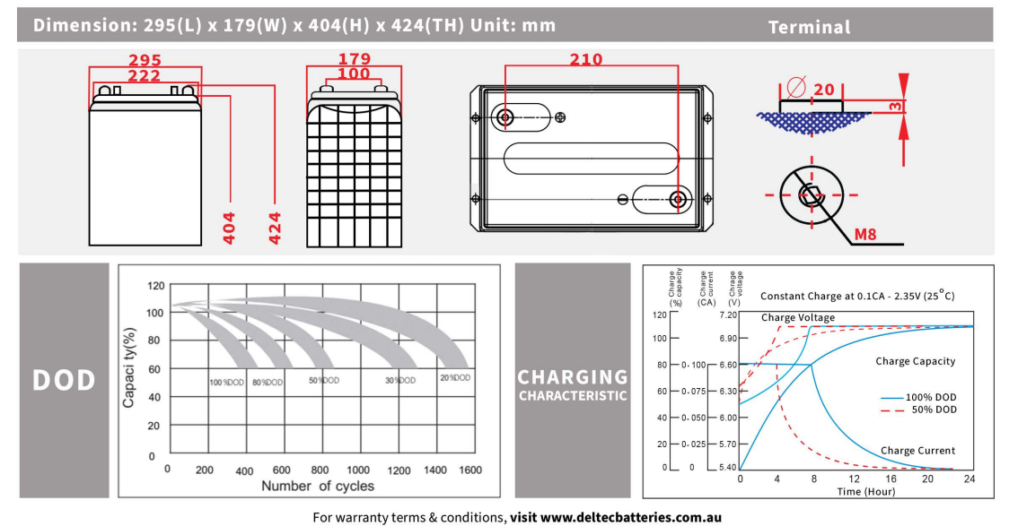 Deltec DEL-LCL16 Lead Carbon AGM Deep Cycle Battery - 6V 420Ah - Superstart Batteries
