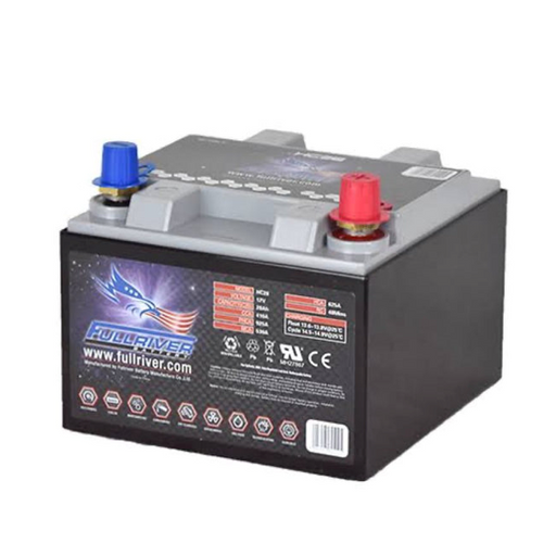 Fullriver HC28 AGM Racing Battery - 12V 410CCA 28Ah - Superstart Batteries