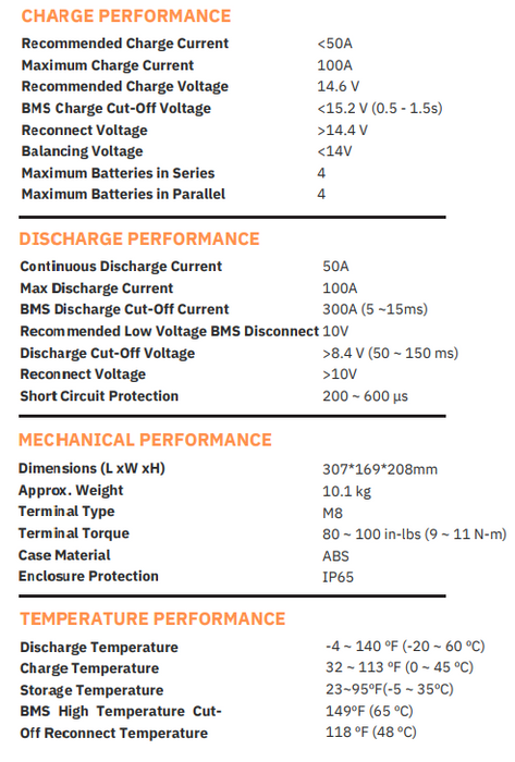 Deltec DEL-12V100Li Deep Cycle LifePo4 Lithium Battery - 12V 100Ah - Superstart Batteries