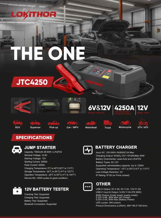 LOKITHOR All In One Jump Starter, Battery Charger, Battery Tester & Power Bank-JTC4250 - Superstart Batteries