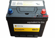 AA 2544 Car Battery - Superstart Batteries