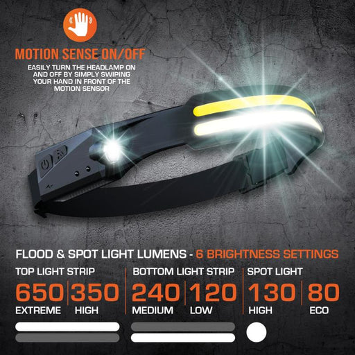 Headlamp - Double Strip COB LED - Slimline - Motion Sense On/Off SP81463 - Superstart Batteries