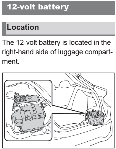Toyota CHR Hybrid Auxiliary 12V Battery (2016-onwards) - Superstart Batteries