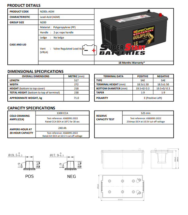 Supercharge Goldplus N200L-AGM N200L AGM Heavy Duty Commercial Battery - Superstart Batteries
