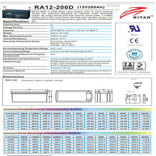 AGM Deep Cycle Battery 12V 200AH Ritar RA12-200D - Superstart Batteries