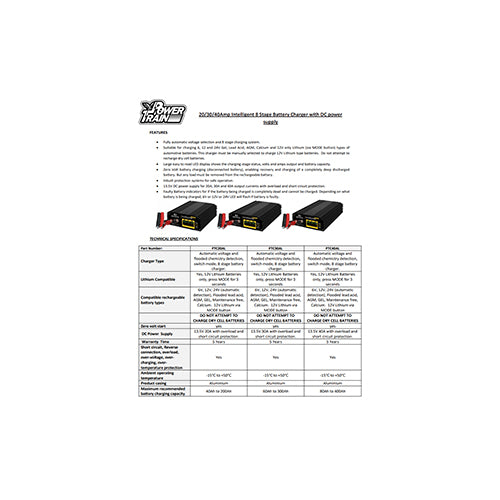Battery Charger 6/12/24V 8 stage 40 Amp Powertrain PTC40AL Lithium  Superstart Batteries.